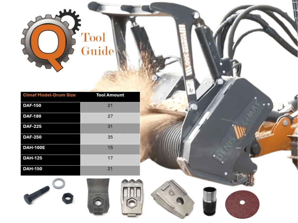 Denis Cimaf Tool Selector