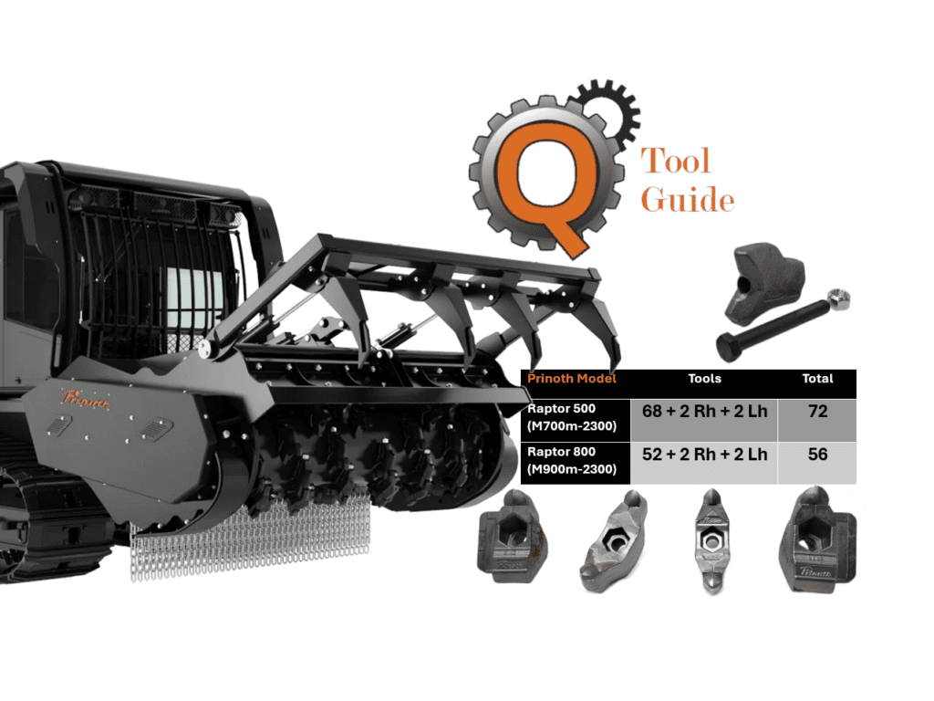 UPT Tool Guide Prinoth