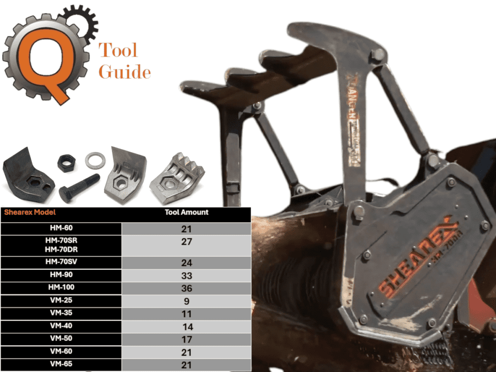 Shearex Tool Selector