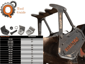 Shearex Tool Selector